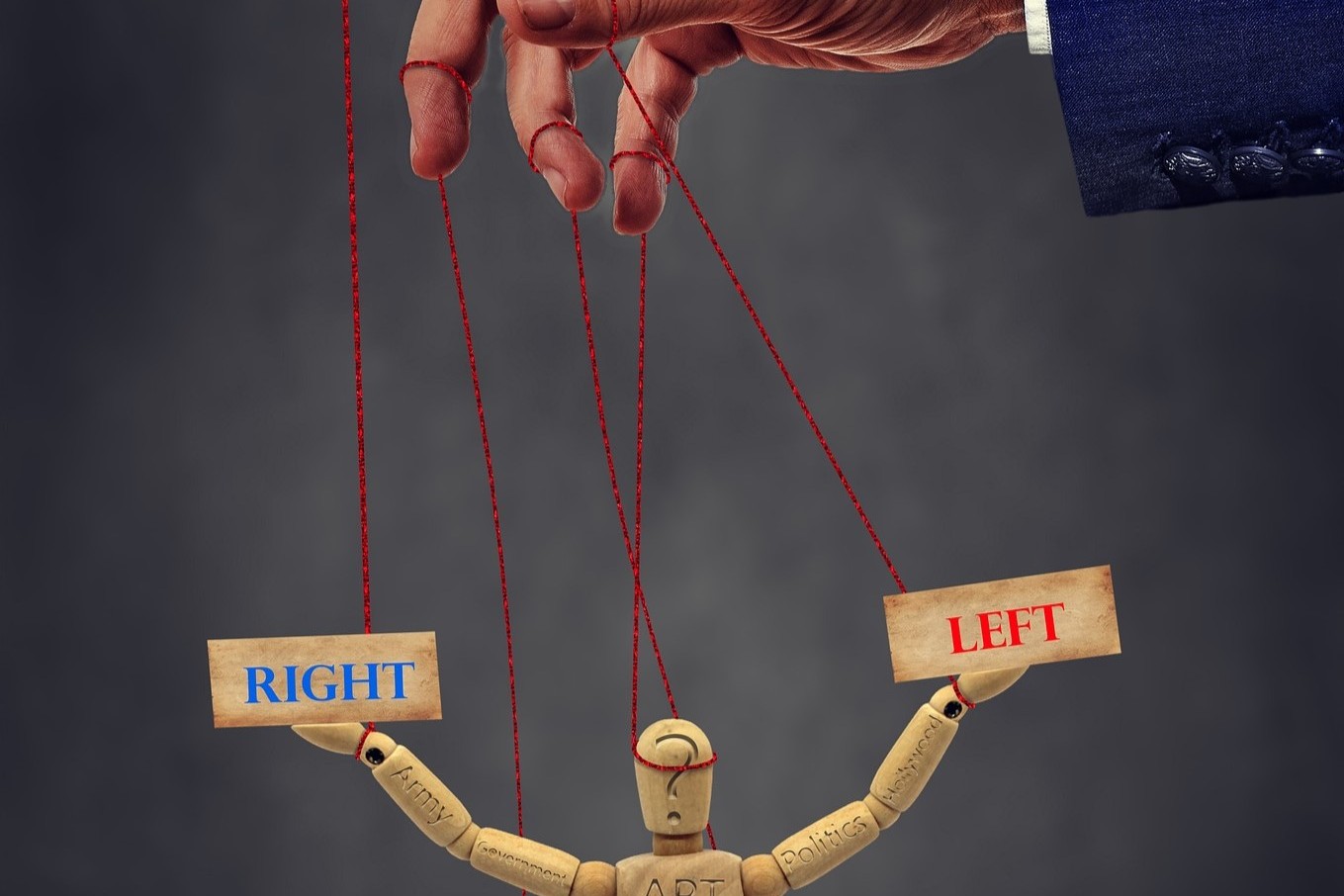 Das Links-Rechts Spektrum